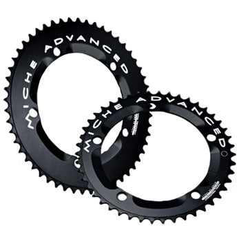 Fixed gear drev och utväxling