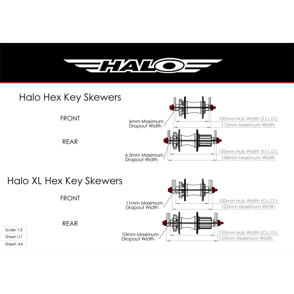 Zestaw szybkozamykaczy Halo Hex Key - czarny