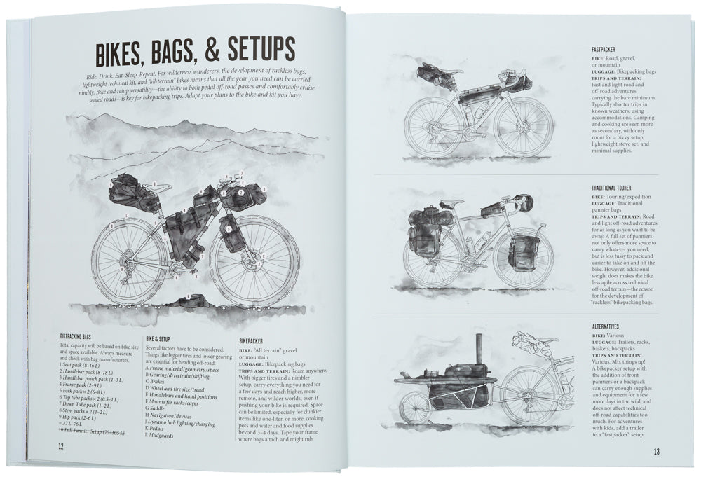 Bikepacking: Exploring the Roads Less Cycled