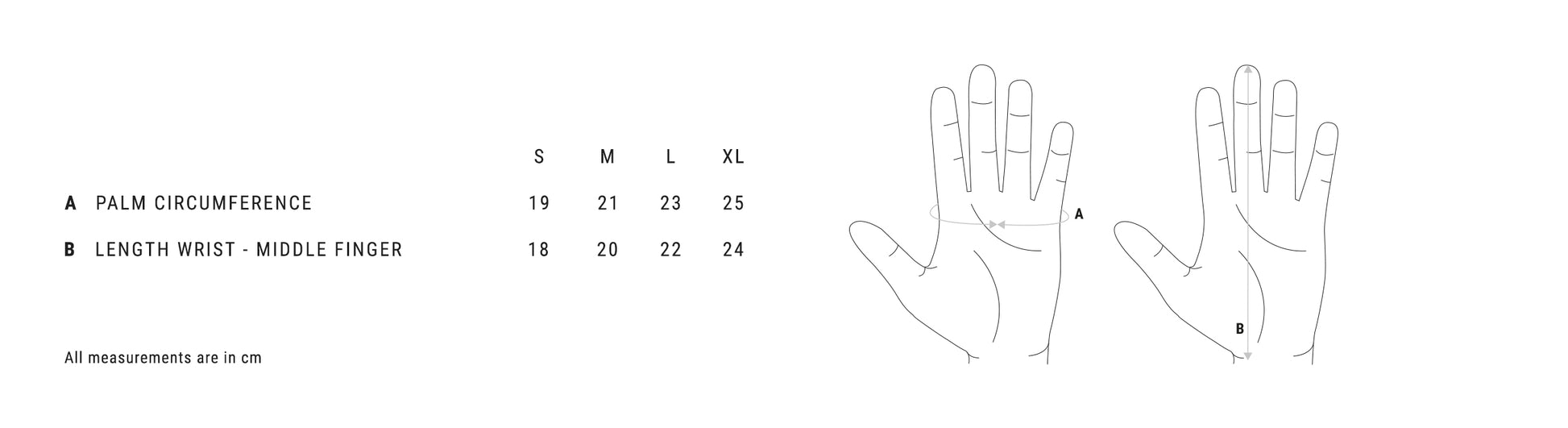 PEdALED Odyssey Elastic Interface Handschuhe - Schwarz