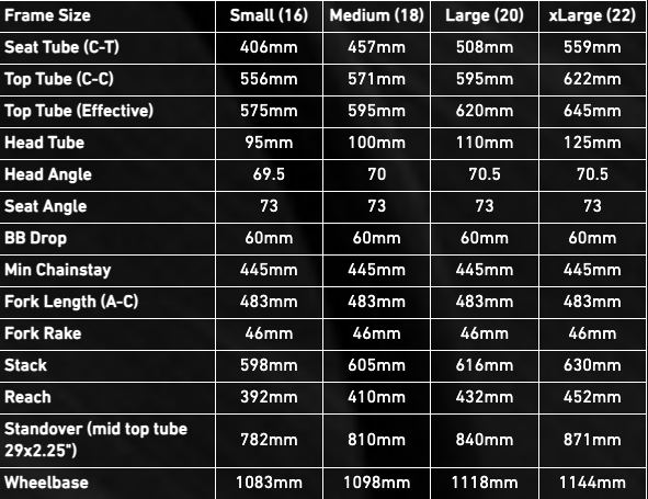 Brother Cycles Big Bro 2025 Swamp Thing - Ramset