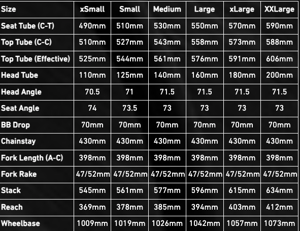 Brother Cycles Mehteh - Tequila Sunrise 2025 - Frames