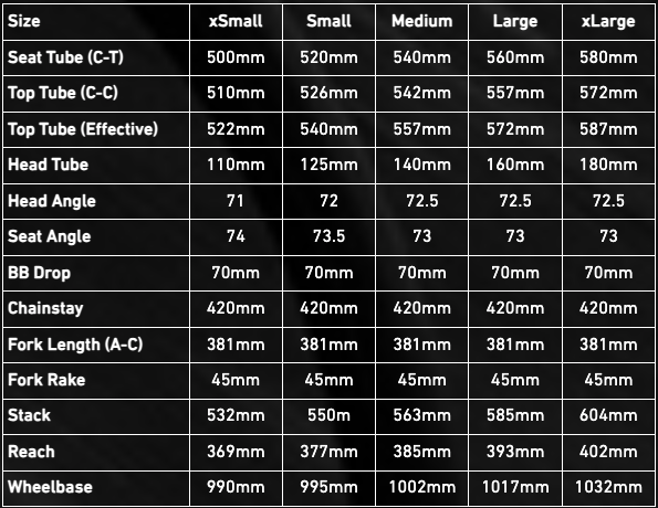 Brother Cycles Stroma Rubble - Ramset