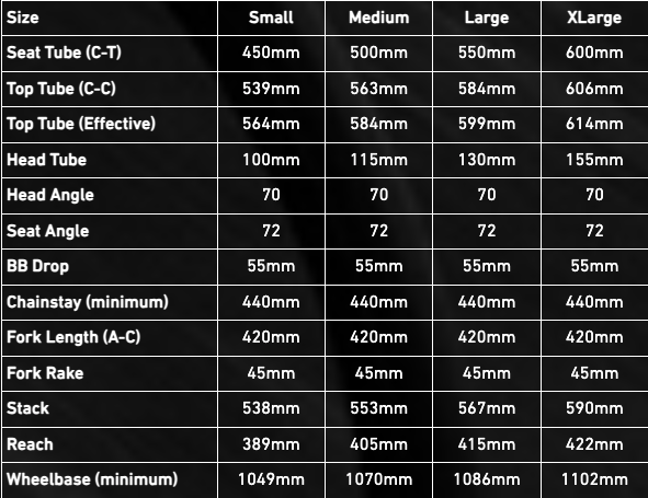 Brother Cycles Pinecone Ramset