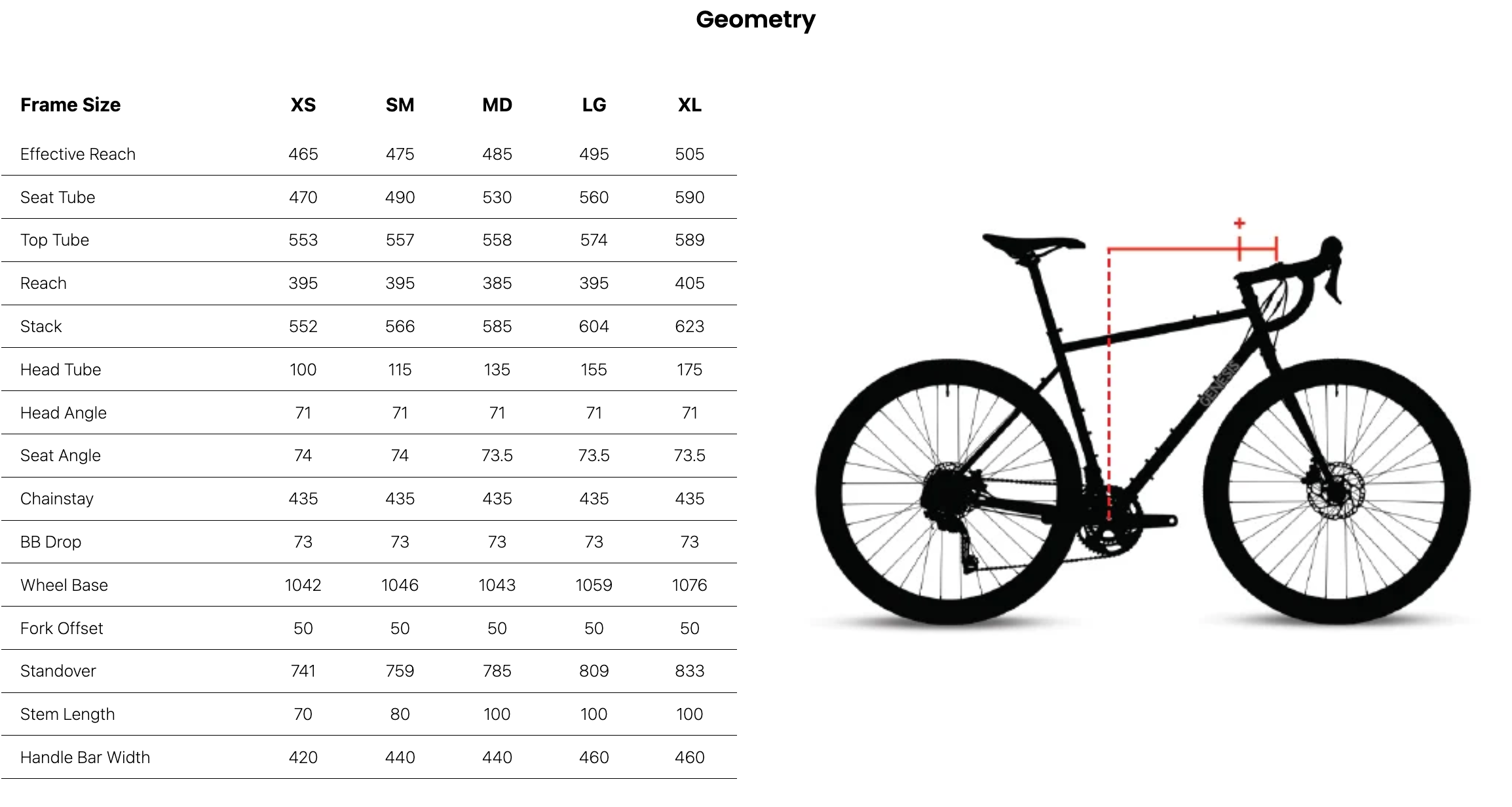 Genesis Croix de Fer 40 (Sterling Gloss)