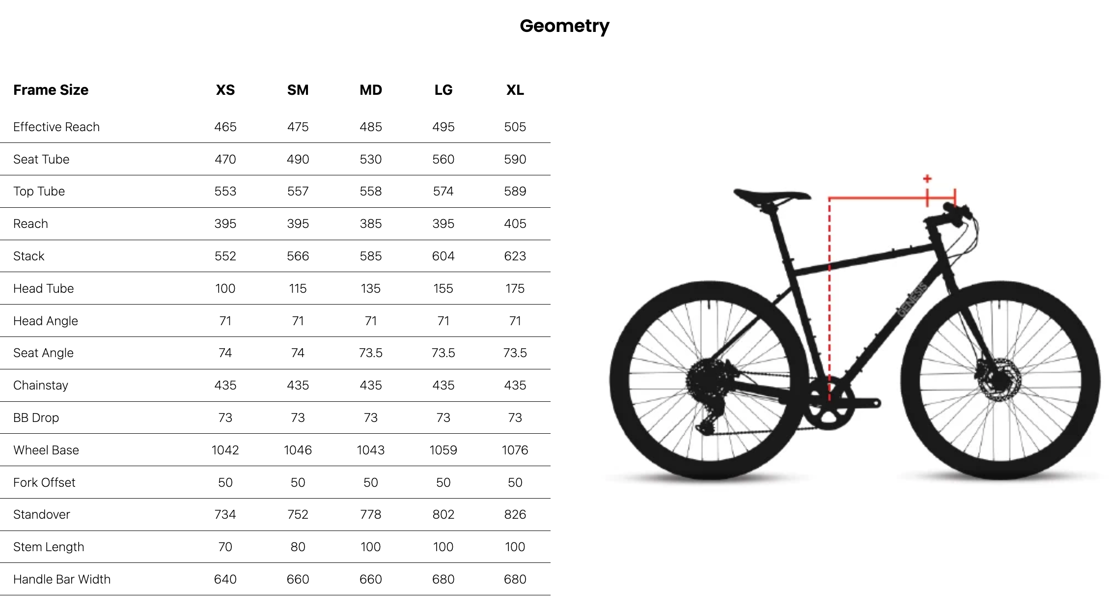 Genesis Croix de Fer 20 Flat Bar (Blue Fighters)