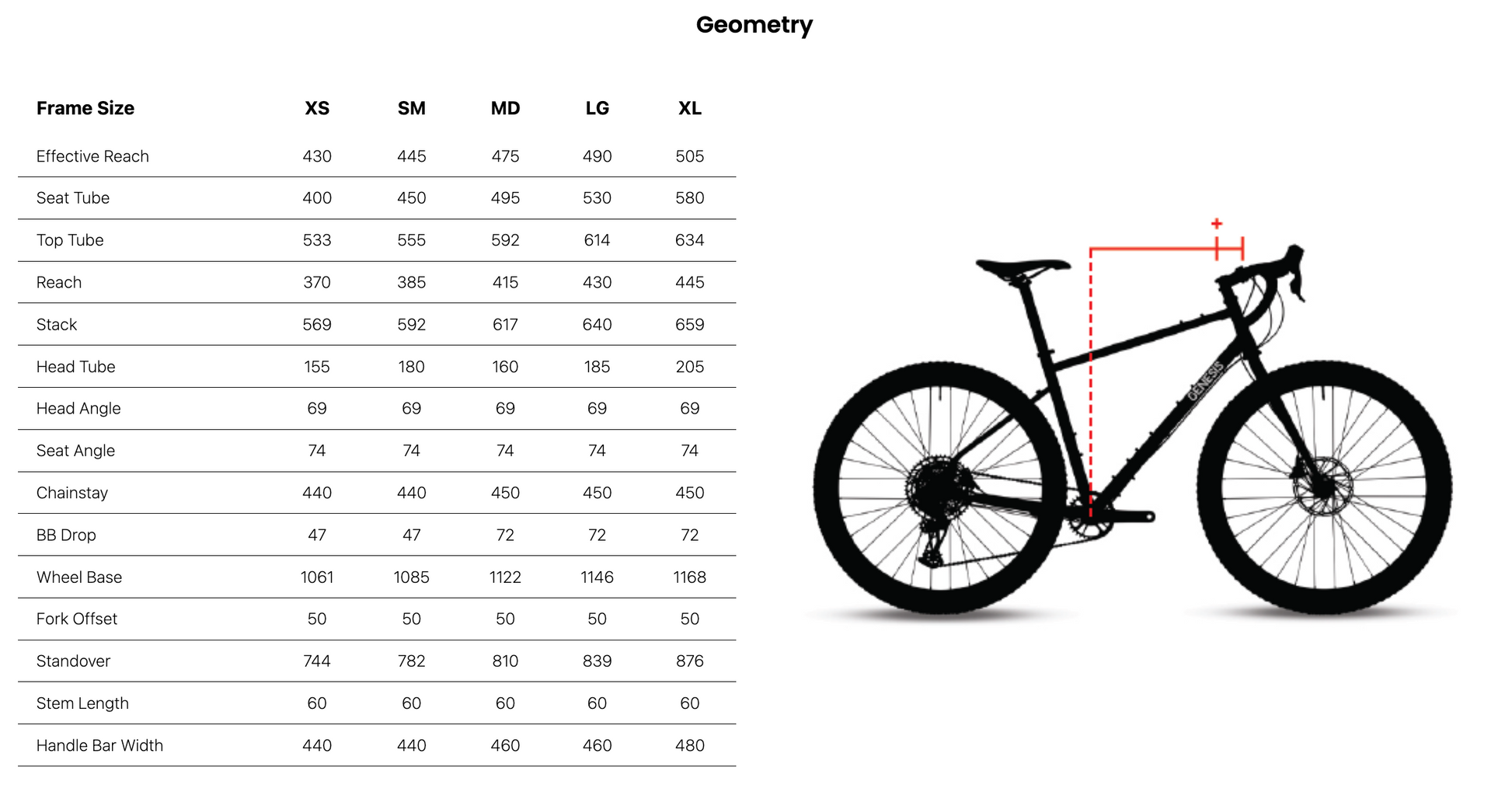 Genesis Vagabond 20 (Mauvist Mouse)
