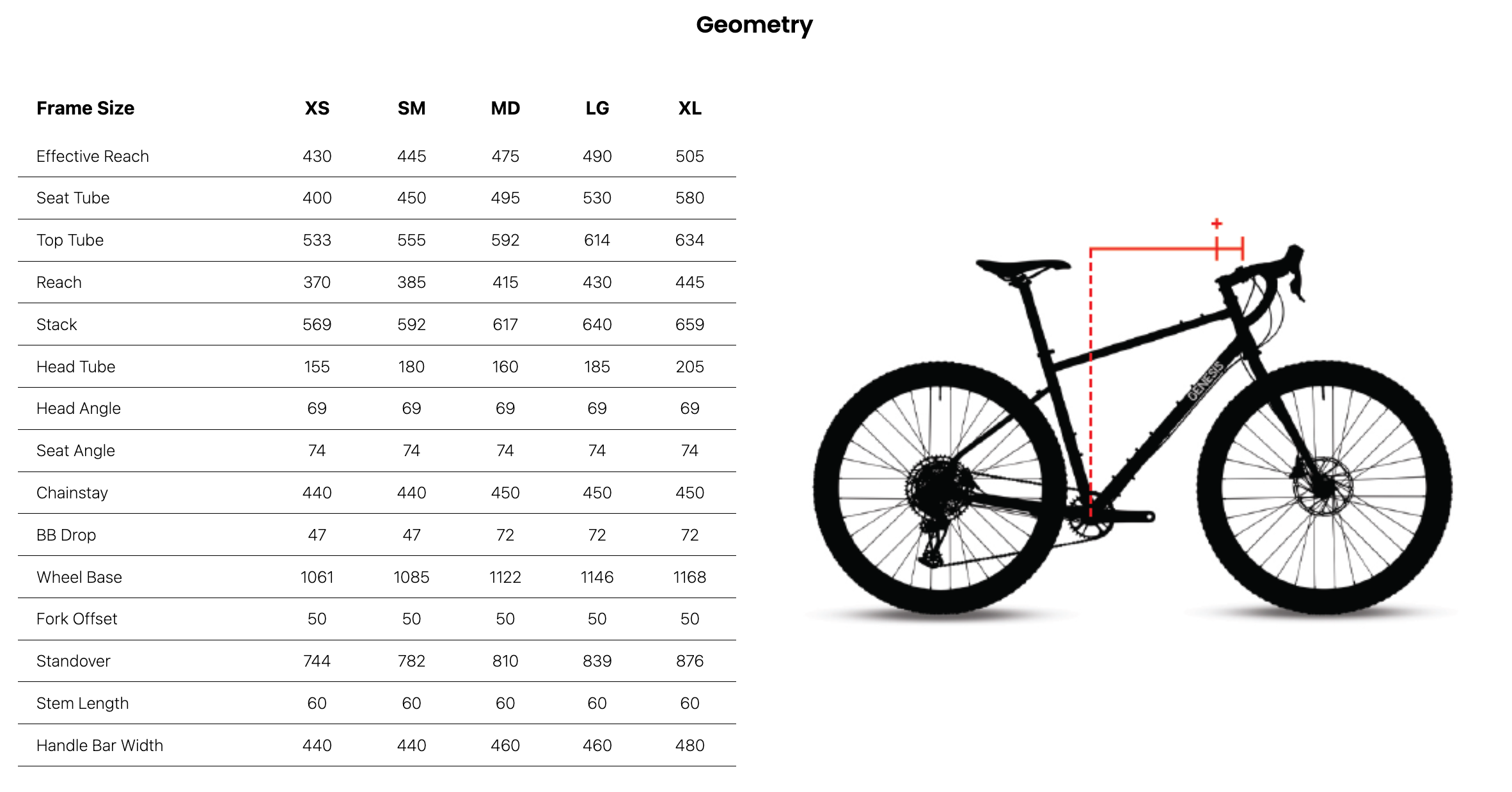 Genesis Vagabond 20 (Mauvist Mouse)