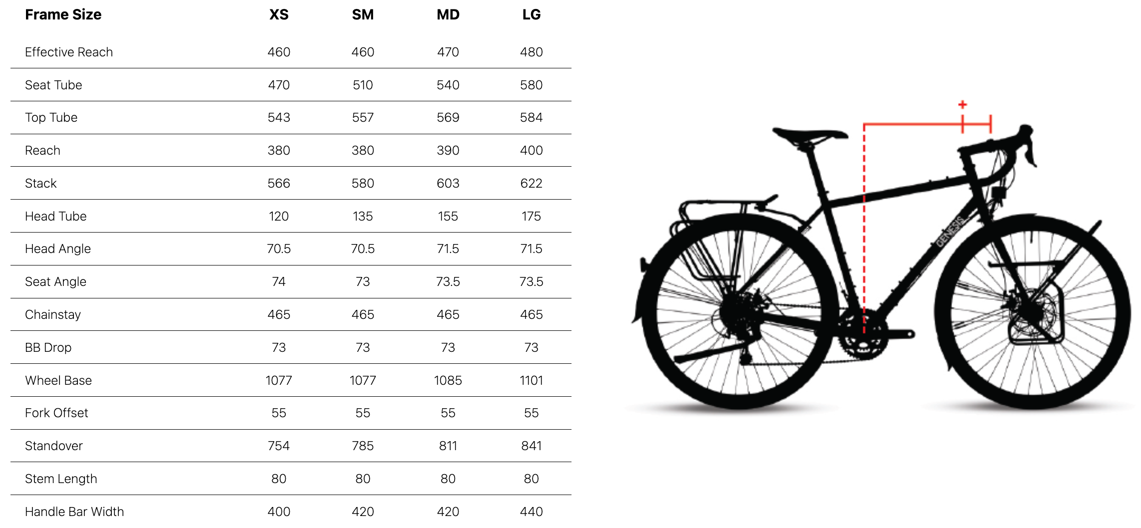Genesis Tour De Fer 30